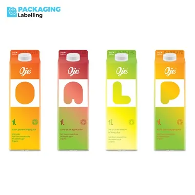 Minimalist Packaging: Less is more