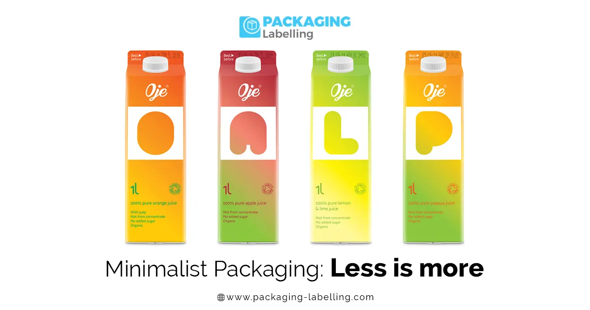 Use Less Package Minimalist Packaging: Less is more