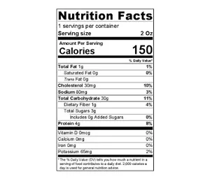 Nutrition Labels