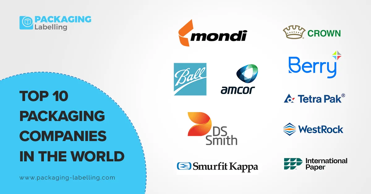 Top 10 Packaging Companies in the World | Industry Leaders