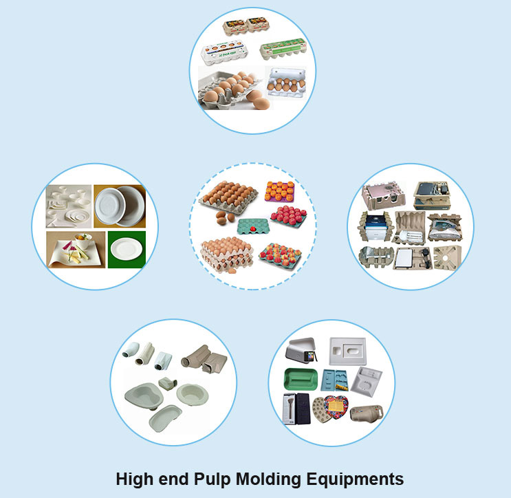 High end Pulp Molding Equipments High end Pulp Molding Equipments