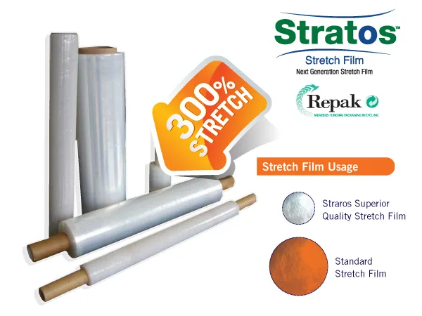 STRATOS STRETCH FILM