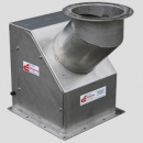 flow force impact weighers