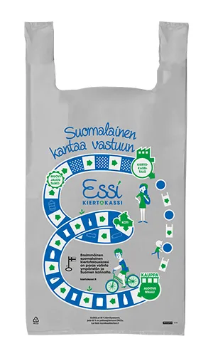 Circular Economy Bags