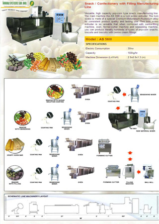 Snack / Confectionery with Filling Manufacturing Line