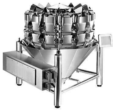 Multihead weighers