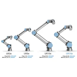 Robotic depanners