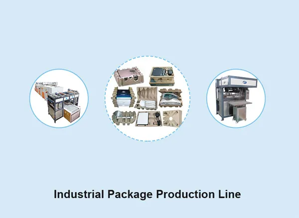 Industrial Package Production Line