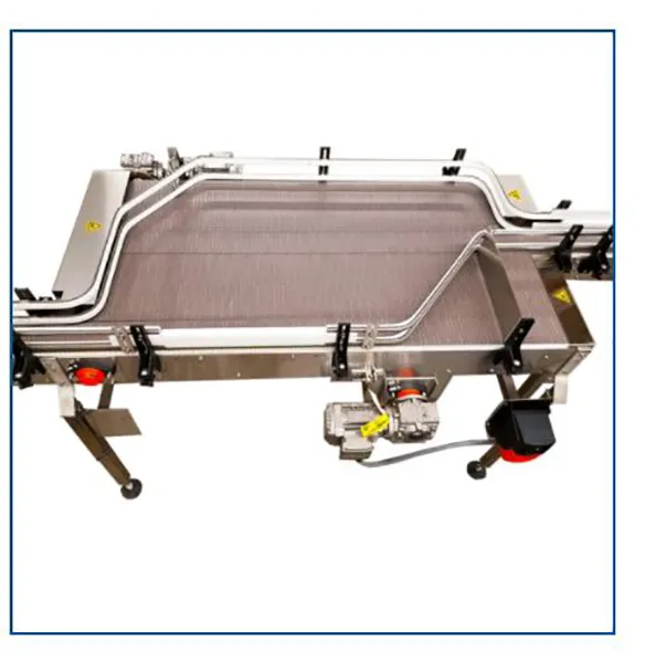 Recirculating Accumulation Tables