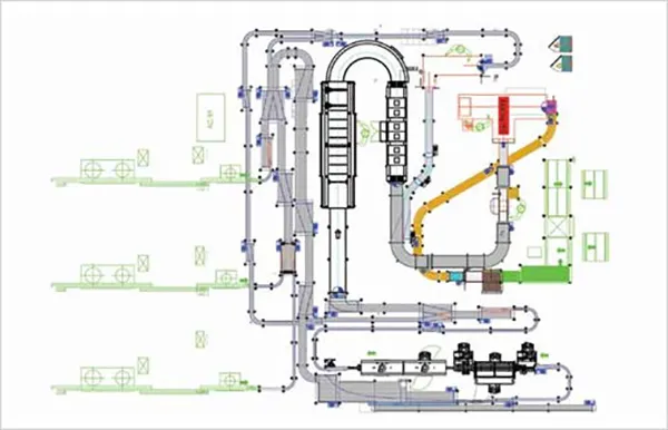 TURNKEY LINES