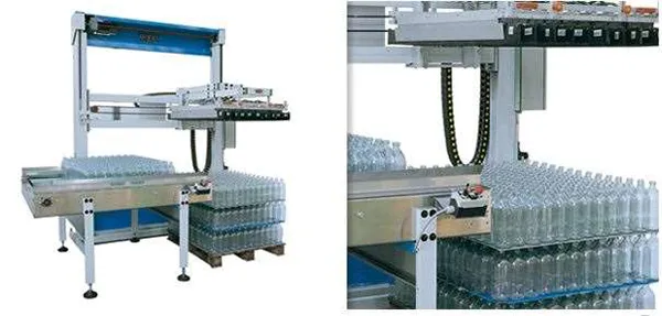 Beverage & Food industry