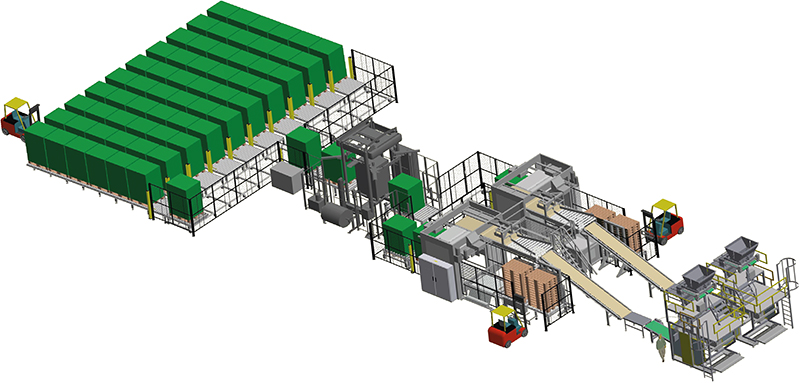 Turnkey Packaging Lines (Turnkey Solutions)