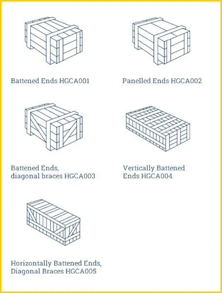 Timber Case