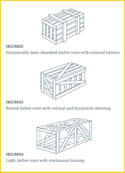 Timber Crate