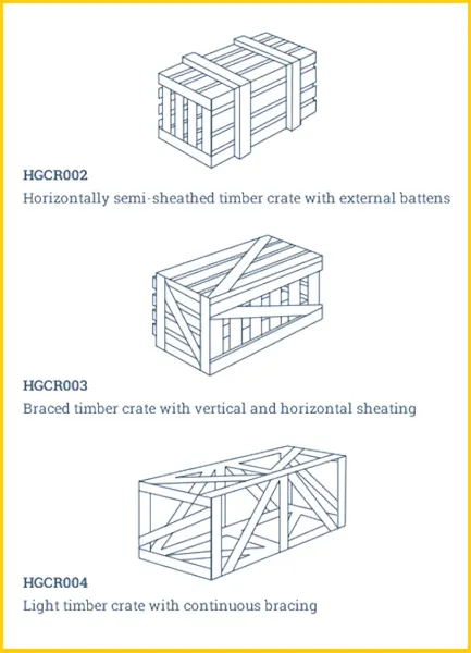 Timber Crate
