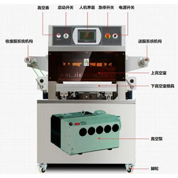 The small desktop vacuum skin packaging machine