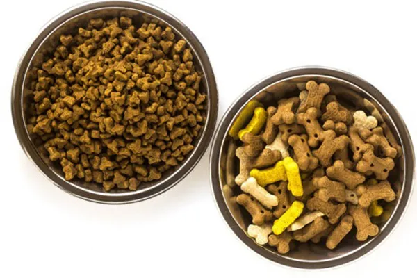 Pet Food Packaging