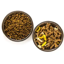 Pet Food Packaging