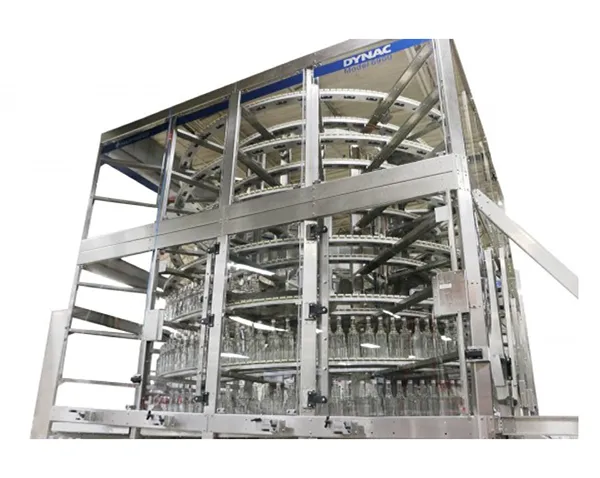 DYNAC 6900