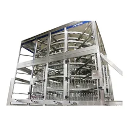 DYNAC 6900