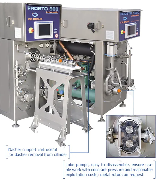 Frosto Automatic