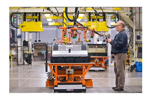 Ergonomic Manipulators