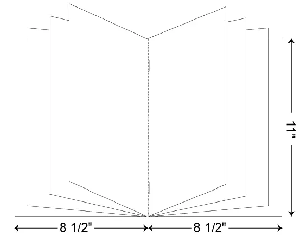 BKF Booklet