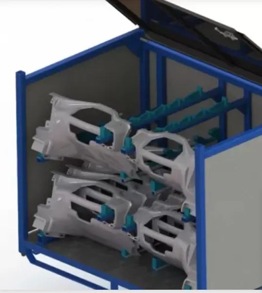 Automotive & Aerospace Solutions