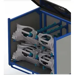 Automotive & Aerospace Solutions