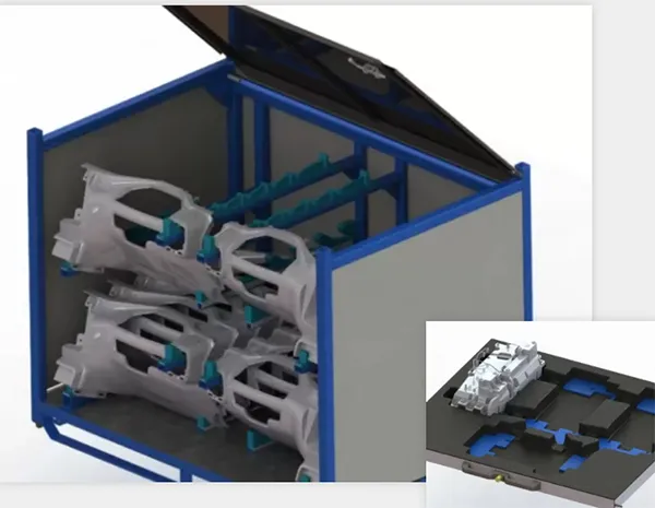Automotive & Aerospace Solutions