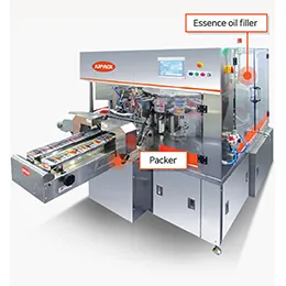Automatic Pouch Packer for Facial mask pack