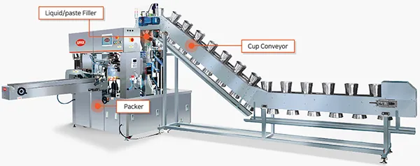 Liquid-Paste packer For Liquid, Paste, Gel, Lump product
