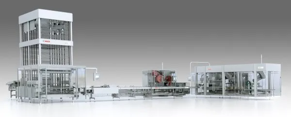 Packaging lines