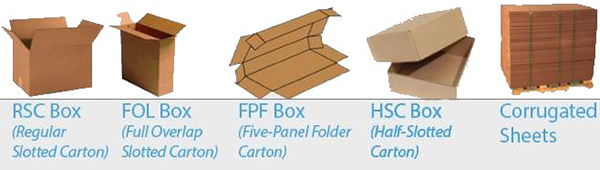Corrugated Boxes & Sheets