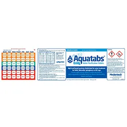 Pharma & Medical Sector