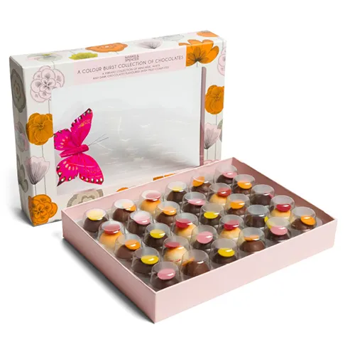 Confectionery Packaging