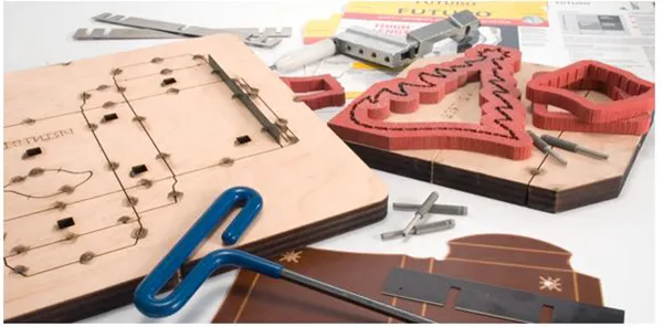Die Cutting