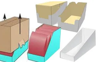 Shelf Ready Packaging