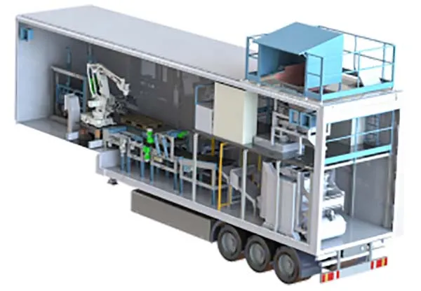 Mobile Packaging Systems