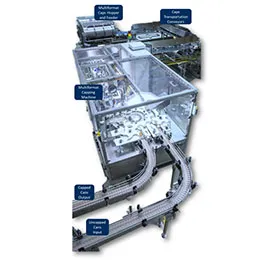 HIGH SPEED LID OVERCAPPING MACHINE