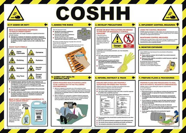 Wallcharts and Posters