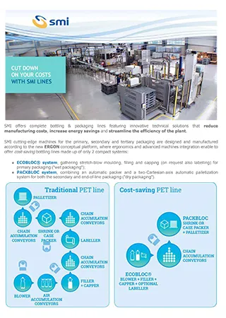 Cut Down On Your Costs With SMI Lines