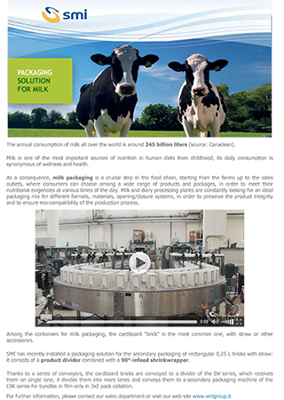 Packaging Solutions for Milk