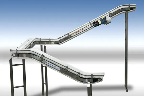 INCLINE CONVEYORS & CONVEYOR SYSTEMS