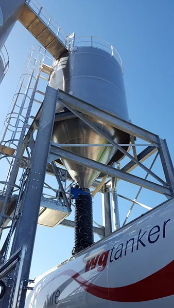 Telescopic Loading Spouts & Bellows