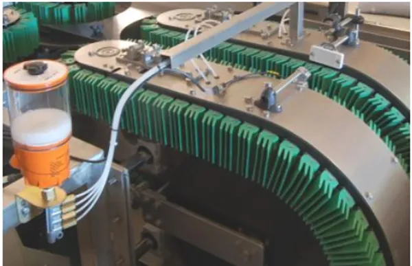Lubrication for CHP conveyors