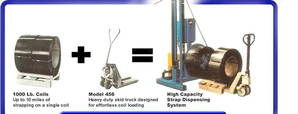 Strap Dispenser Model 455-1K