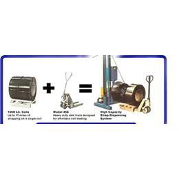 Strap Dispenser Model 455-1K