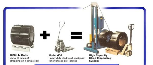 Strap Dispenser Model 455-2K